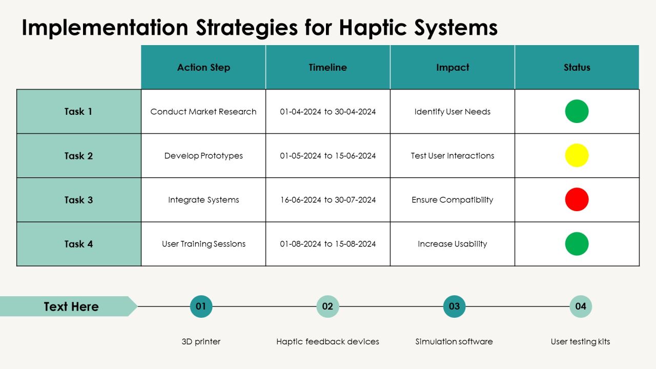 Exploring The Future Of Haptic Integration PPT Presentation AT Slide24