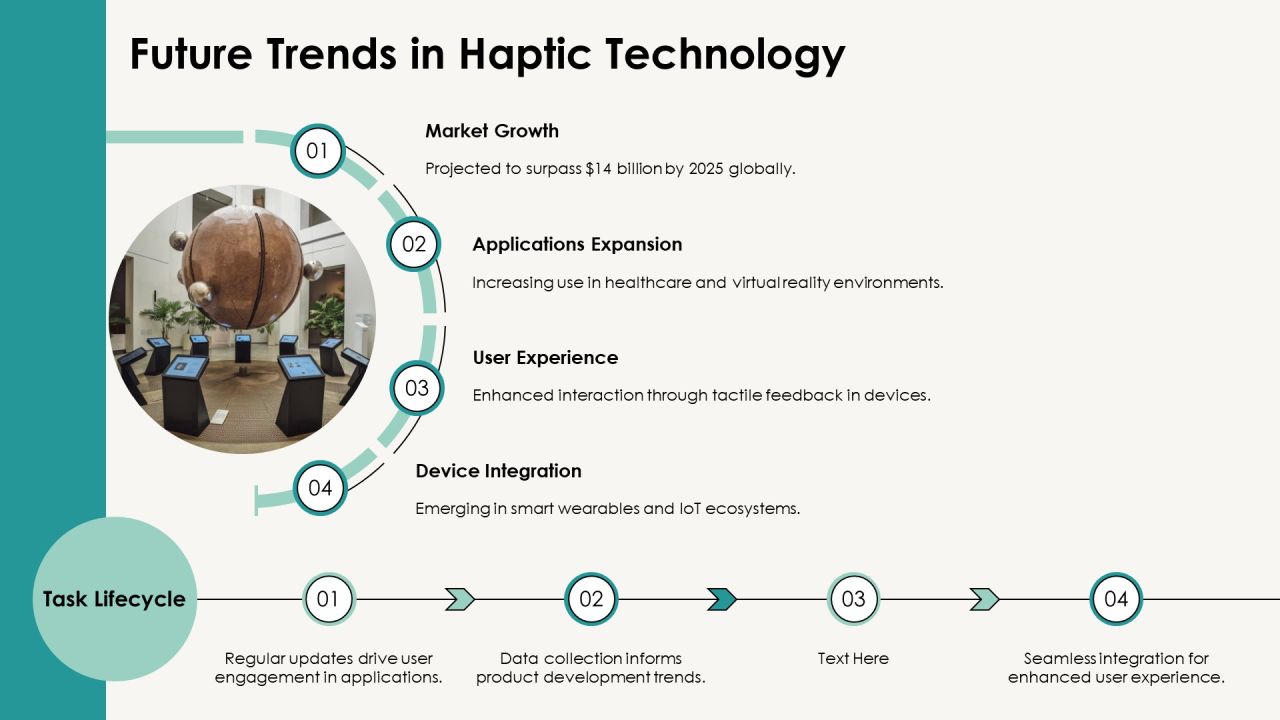Exploring The Future Of Haptic Integration PPT Presentation AT Slide25