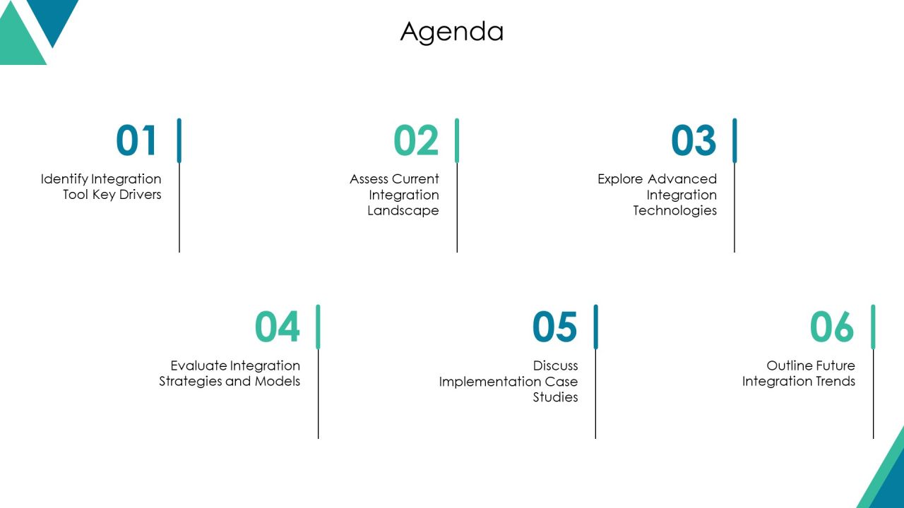 Exploring The Future Of Integration Tools PPT Structure AT Slide02