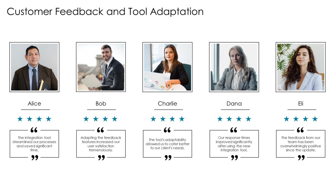Exploring The Future Of Integration Tools PPT Structure AT Slide27