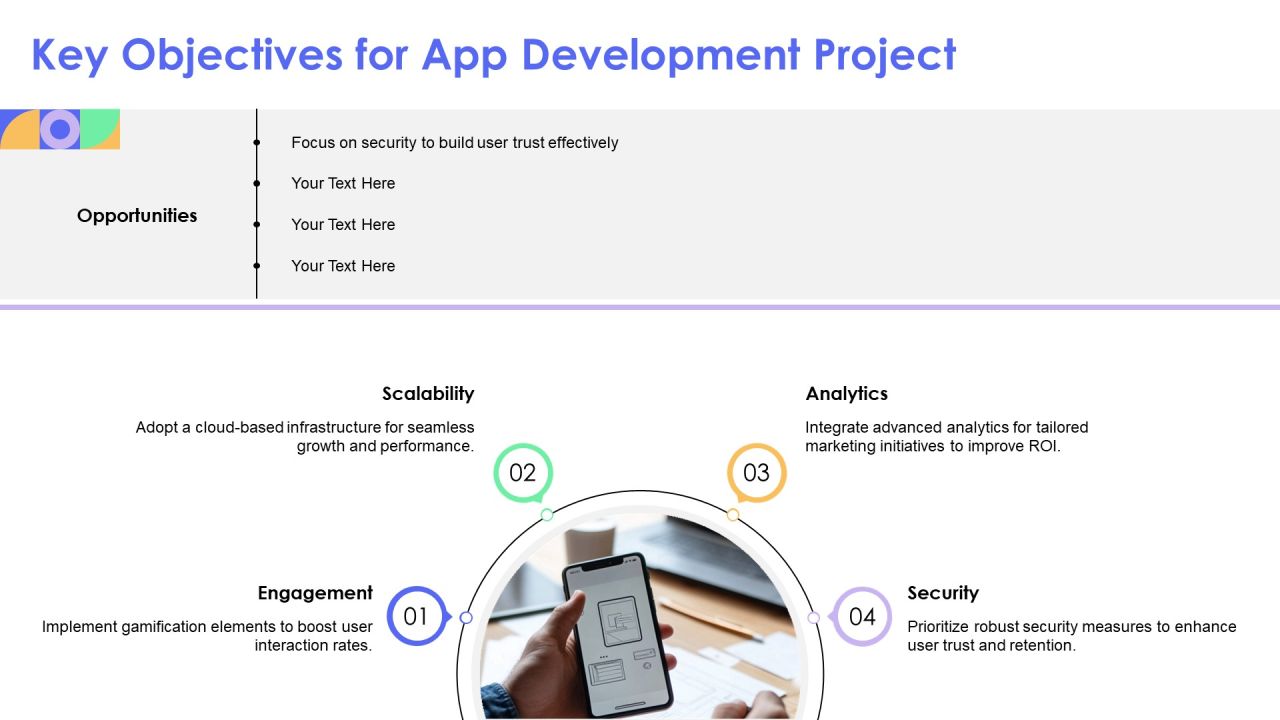Exploring The Future Of Mobile App Development PPT Presentation AT Slide05