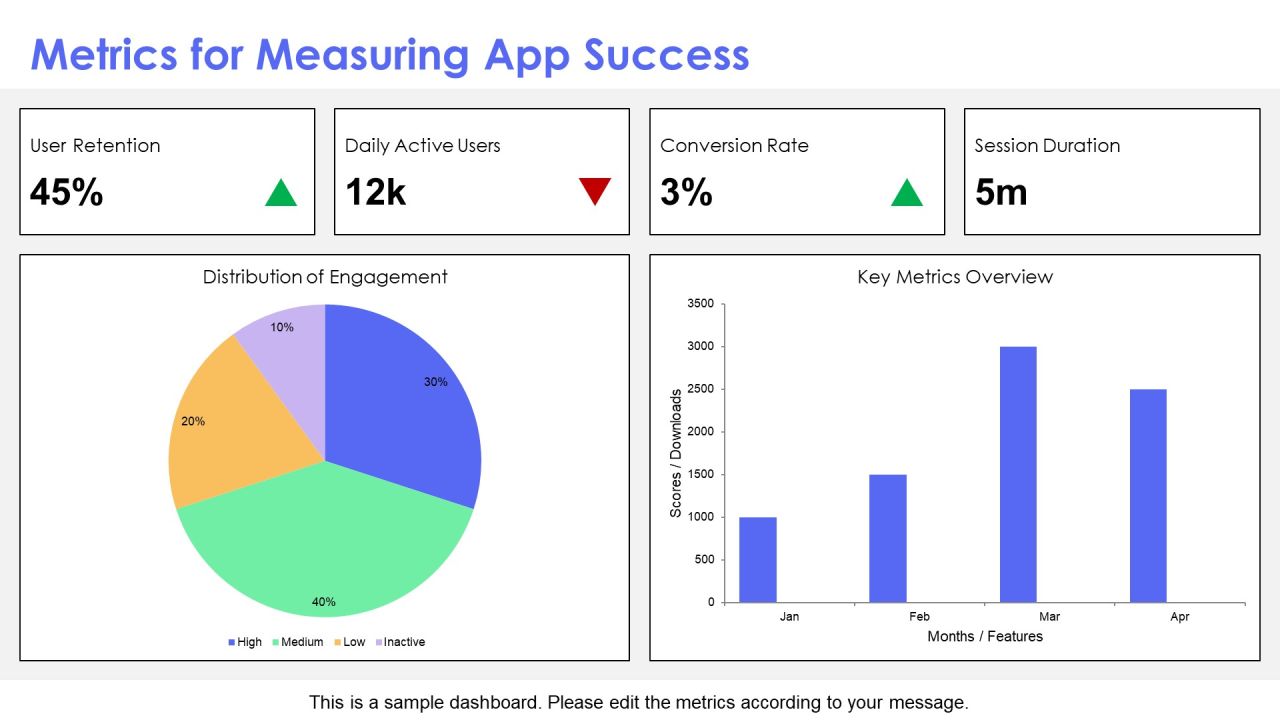 Exploring The Future Of Mobile App Development PPT Presentation AT Slide18