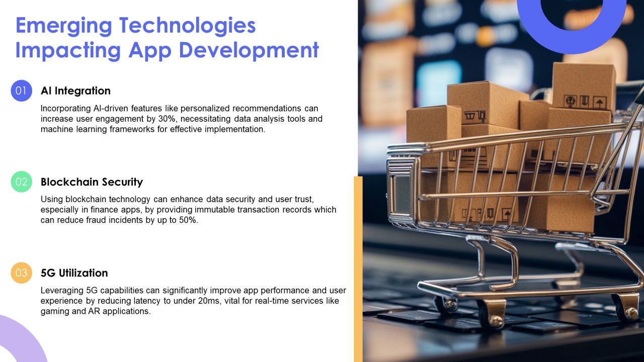 Exploring The Future Of Mobile App Development PPT Presentation AT Slide22