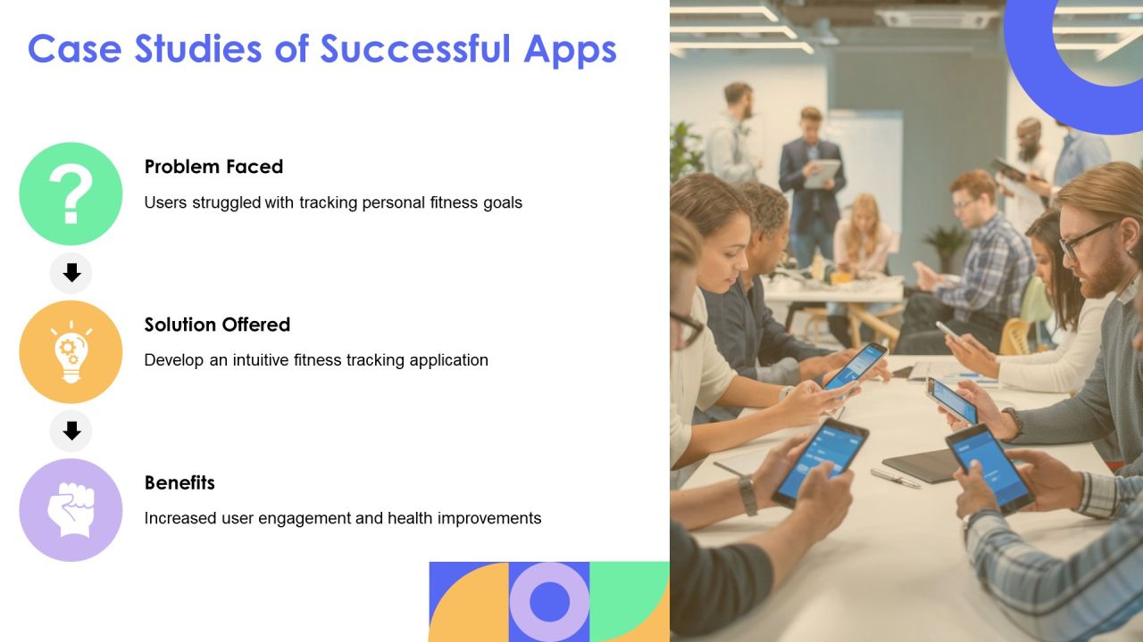 Exploring The Future Of Mobile App Development PPT Presentation AT Slide23