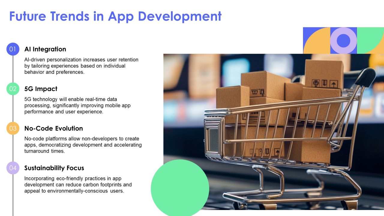 Exploring The Future Of Mobile App Development PPT Presentation AT Slide24