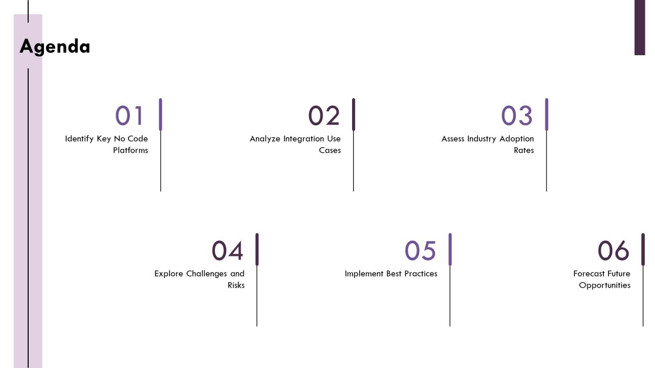 Exploring The Future Of No Code Integration PPT Designs AT Slide02