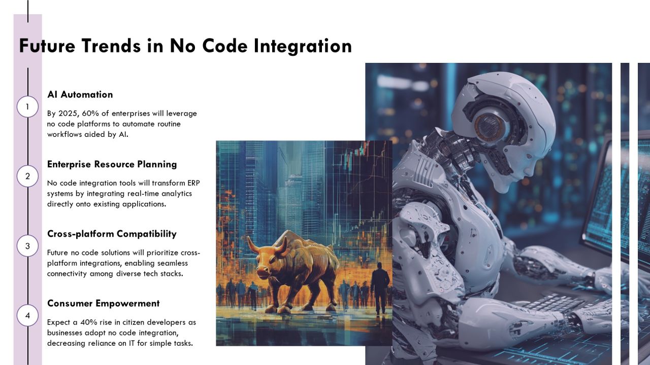 Exploring The Future Of No Code Integration PPT Designs AT Slide20
