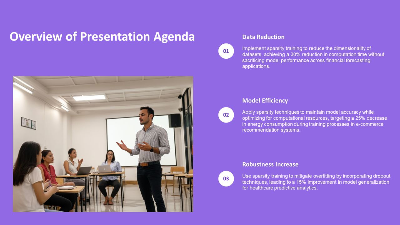 Exploring The Future Of Sparsity Training Techniques PPT Guidelines AT Slide05