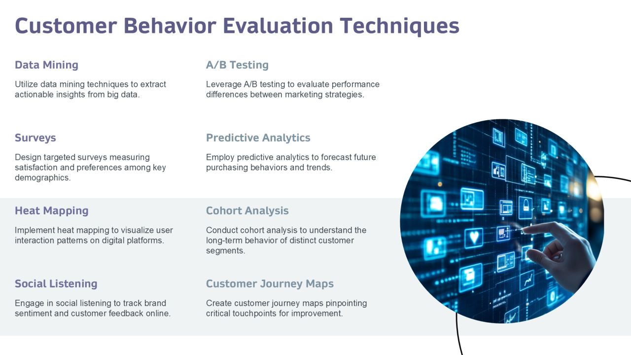 Exploring The Impact Of Consumption Driven Development PPT Sample AT Slide20