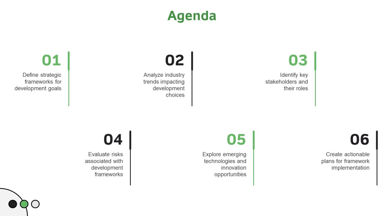 Exploring The Impact Of Development Frameworks PPT Example AT Slide02