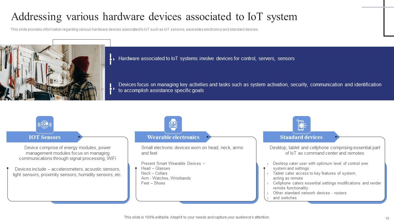 Exploring The Internet Of Things Deployment Process Ppt PowerPoint Presentation Complete Deck With Slides Slide10