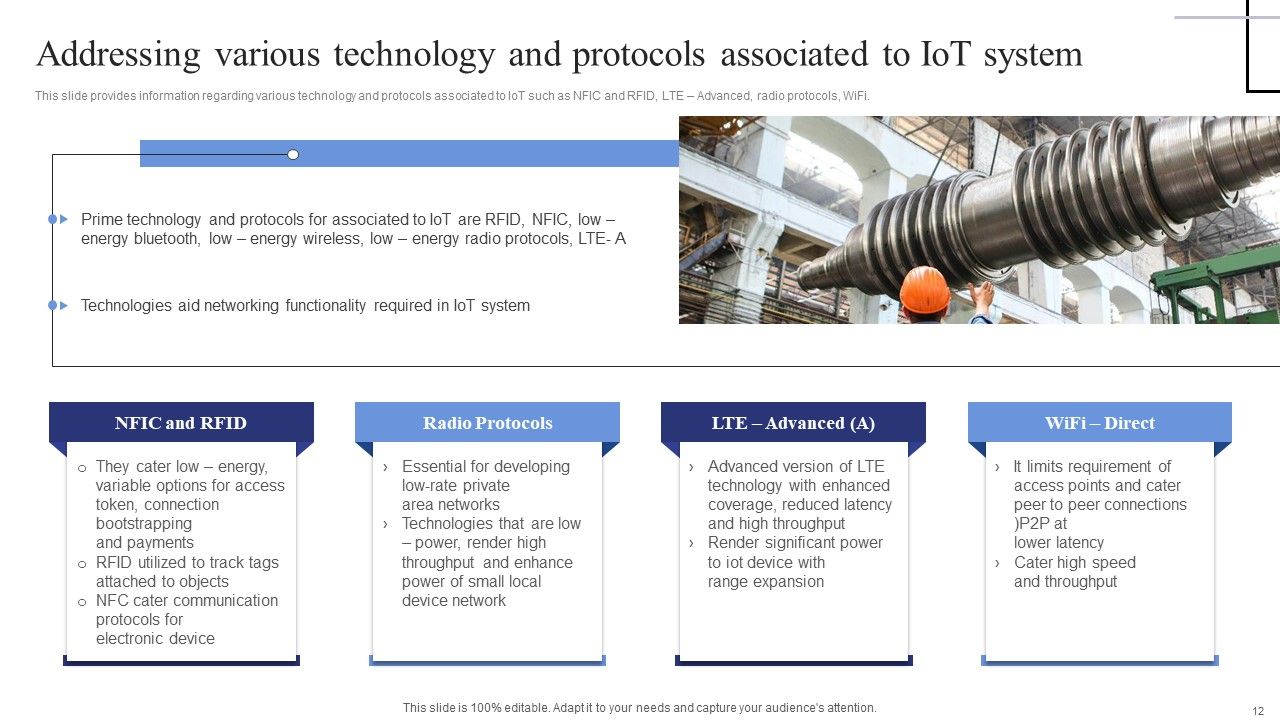 Exploring The Internet Of Things Deployment Process Ppt PowerPoint Presentation Complete Deck With Slides Slide12