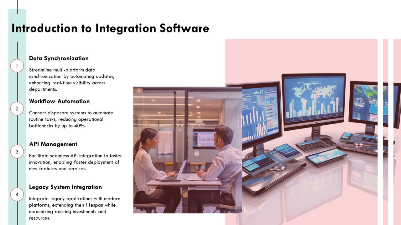 Exploring The Landscape Of Integration Software Solutions PPT Example AT Slide03