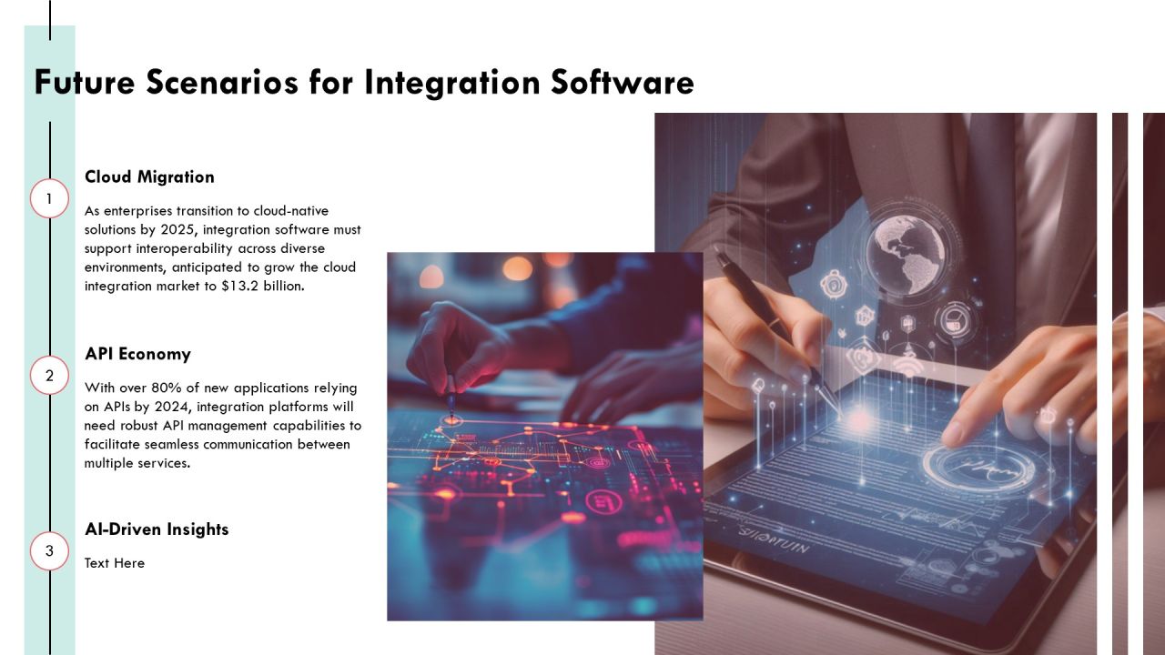 Exploring The Landscape Of Integration Software Solutions PPT Example AT Slide12