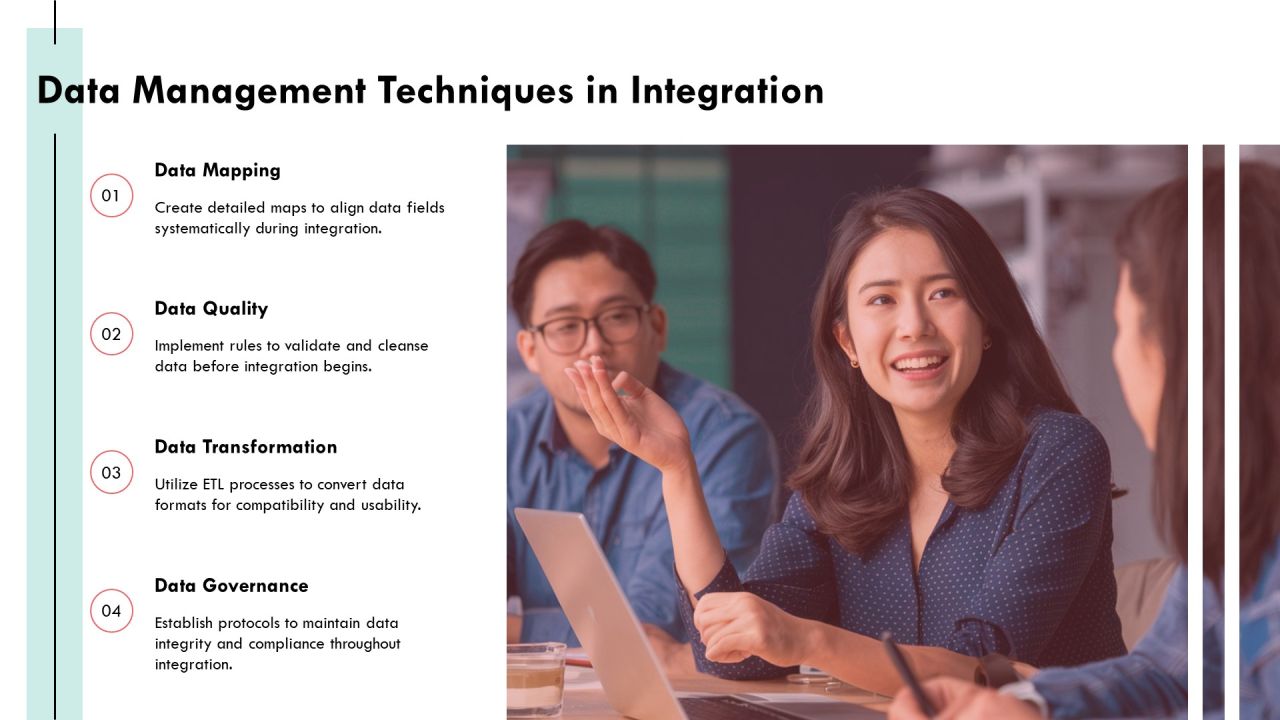 Exploring The Landscape Of Integration Software Solutions PPT Example AT Slide24