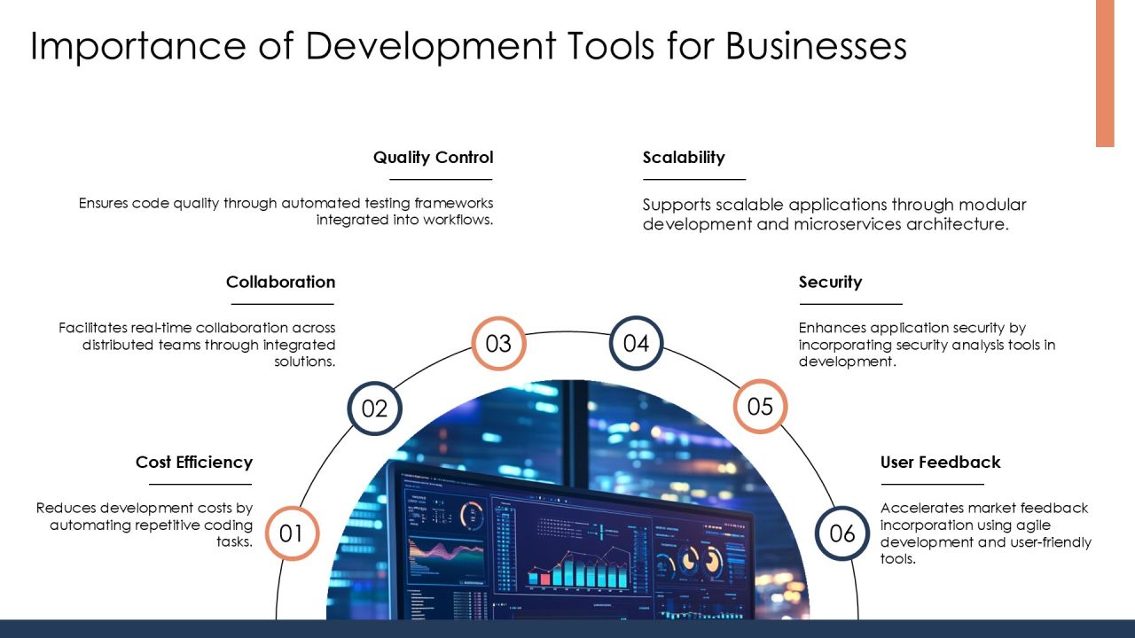 Exploring The Latest Development Tools PPT Guidelines AT Slide03