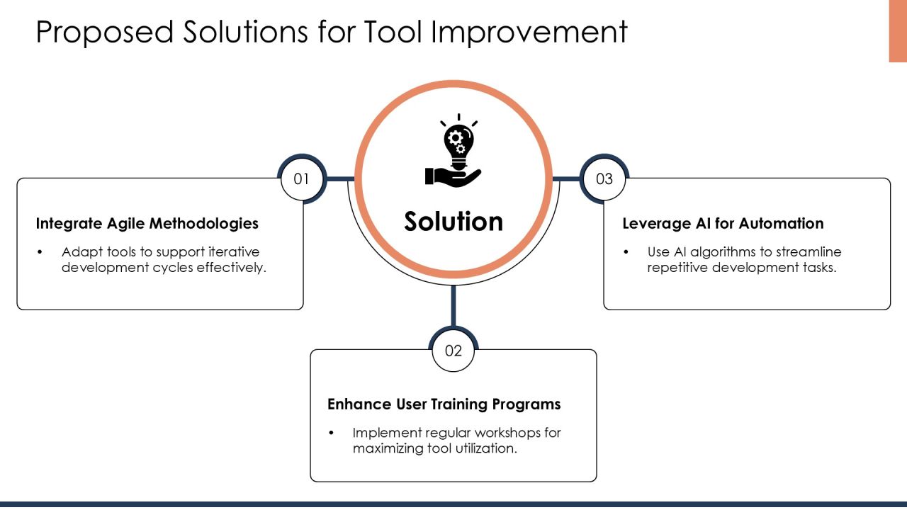 Exploring The Latest Development Tools PPT Guidelines AT Slide13