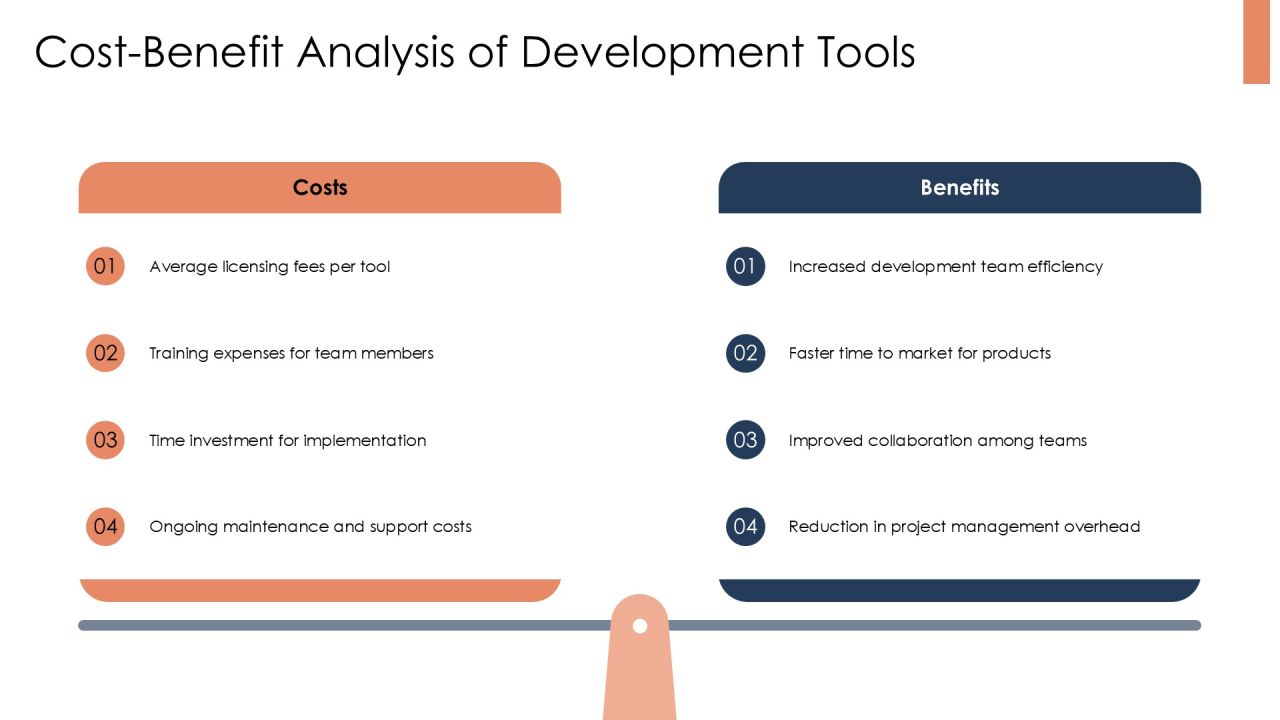 Exploring The Latest Development Tools PPT Guidelines AT Slide23