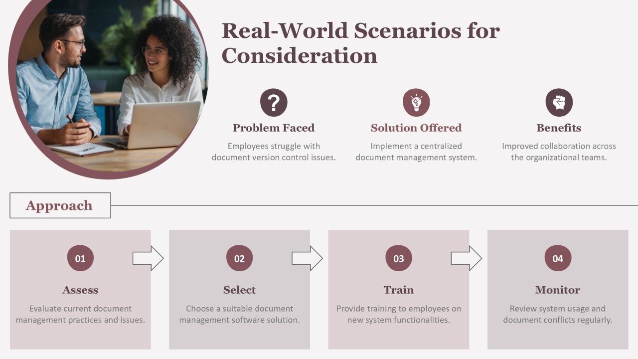 Exploring The Office Integration Path Framework PPT Mockup AT Slide11