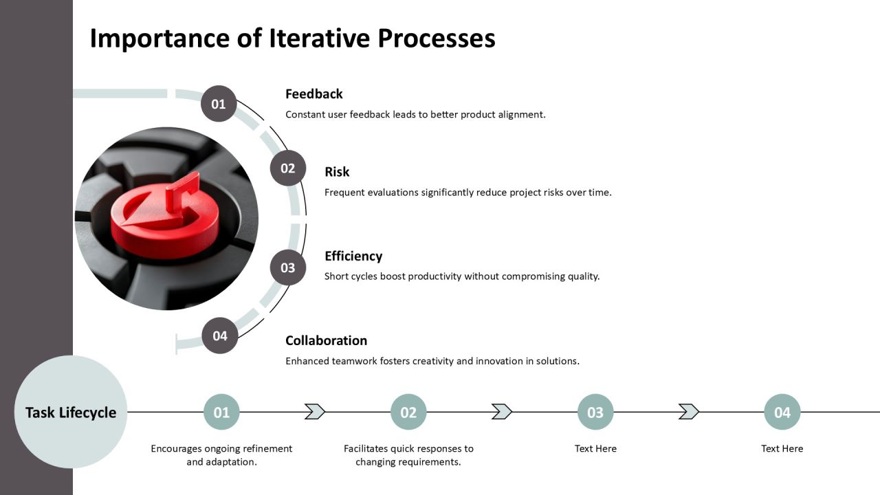 Exploring The Principles Of Iterative Development PPT Sample AT Slide04