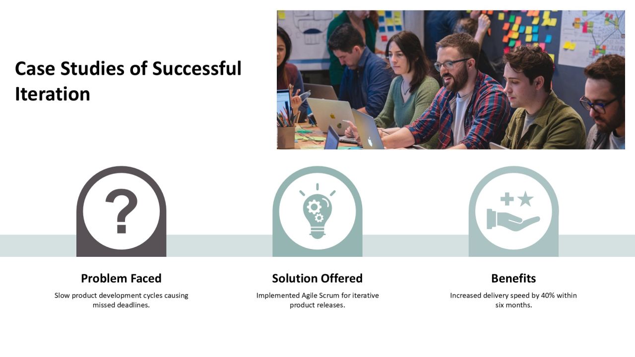 Exploring The Principles Of Iterative Development PPT Sample AT Slide18