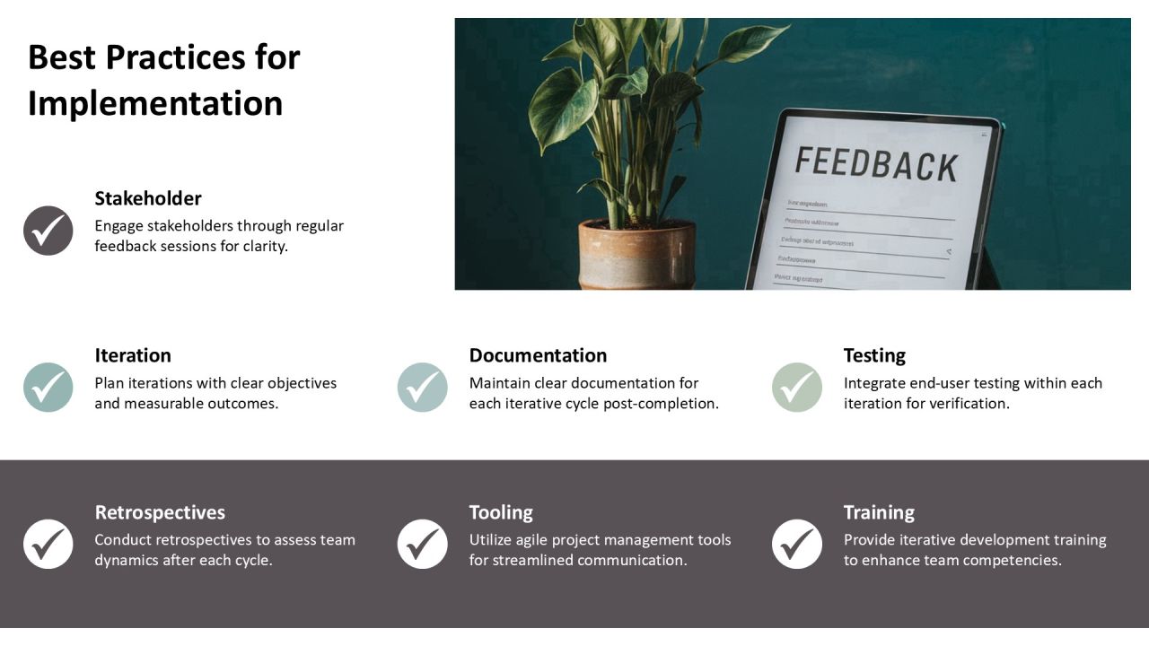 Exploring The Principles Of Iterative Development PPT Sample AT Slide22