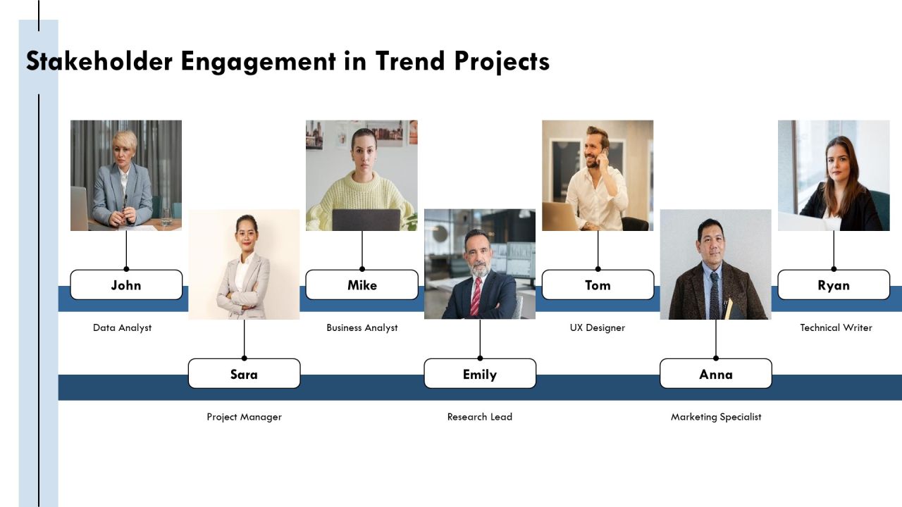Exploring Trend Analysis Algorithms In Depth PPT Guidelines AT Slide27
