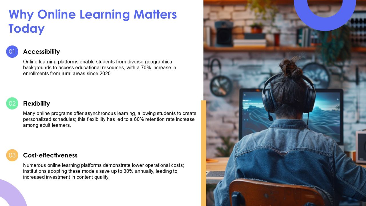 Exploring Various Types Of Online Learning Platforms PPT Guidelines AT Slide03