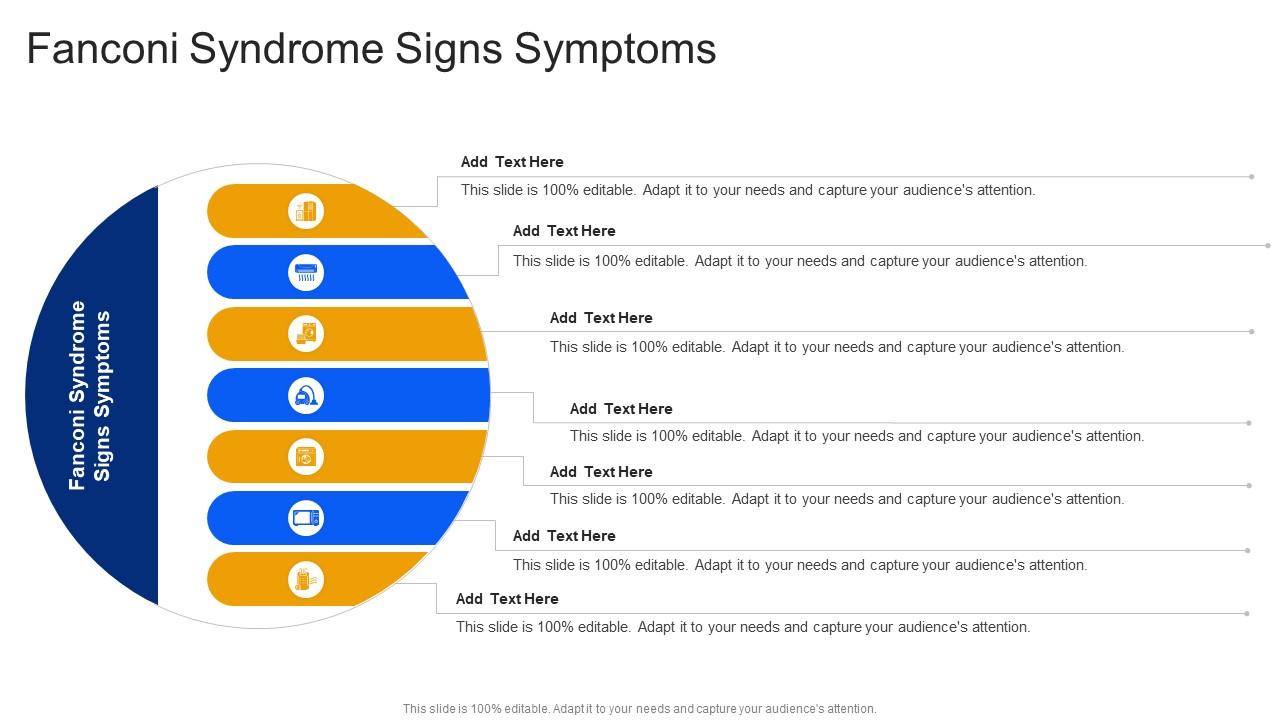 Fanconi Syndrome Signs Symptoms In Powerpoint And Google Slides Cpb