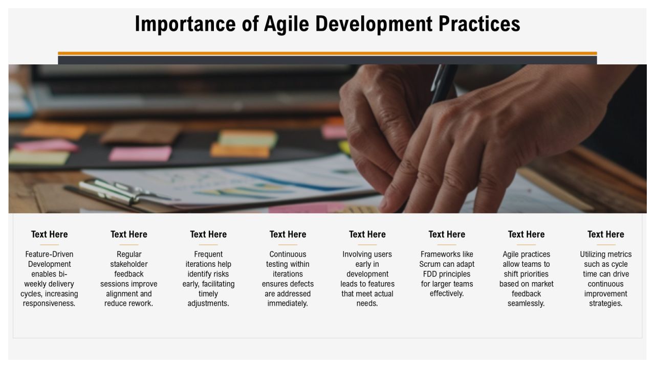 Feature Driven Development In Modern Software PPT Summary AT Slide04