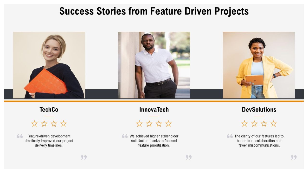 Feature Driven Development In Modern Software PPT Summary AT Slide20