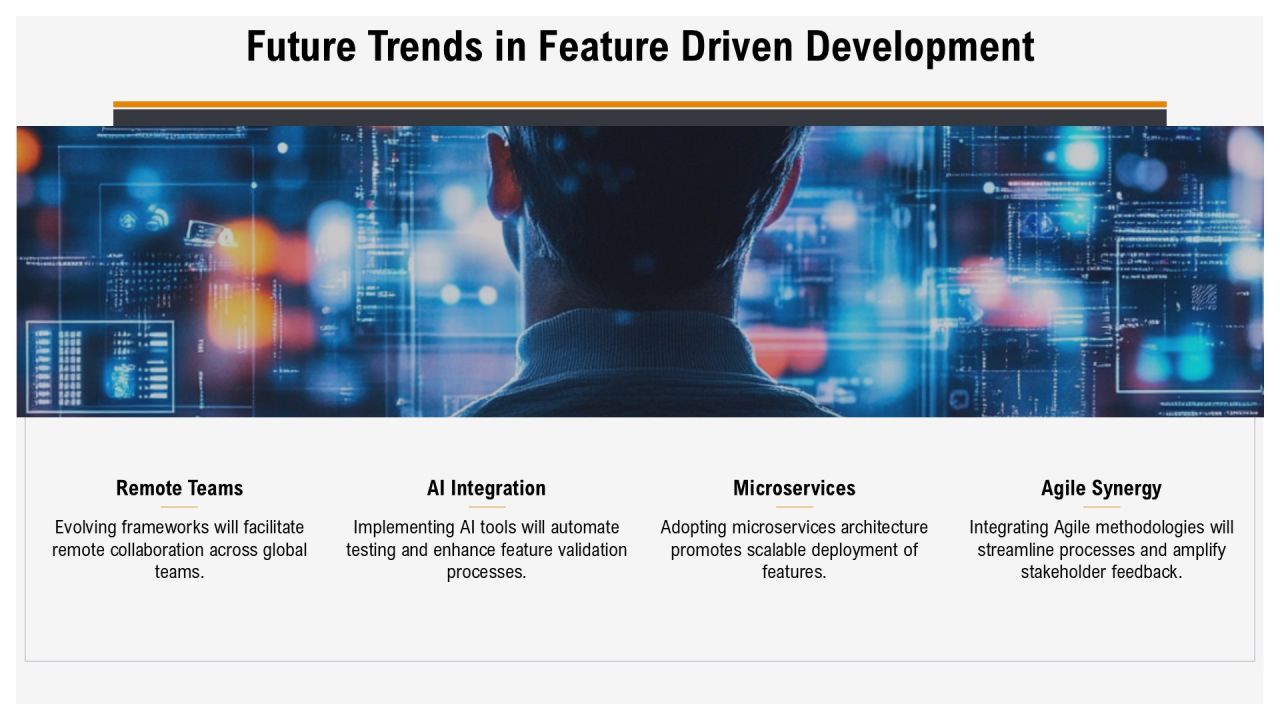 Feature Driven Development In Modern Software PPT Summary AT Slide24