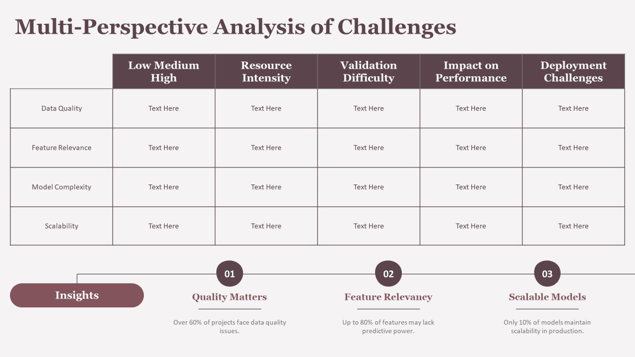 Feature Engineering In Data Mining Techniques PPT Summary AT Slide10
