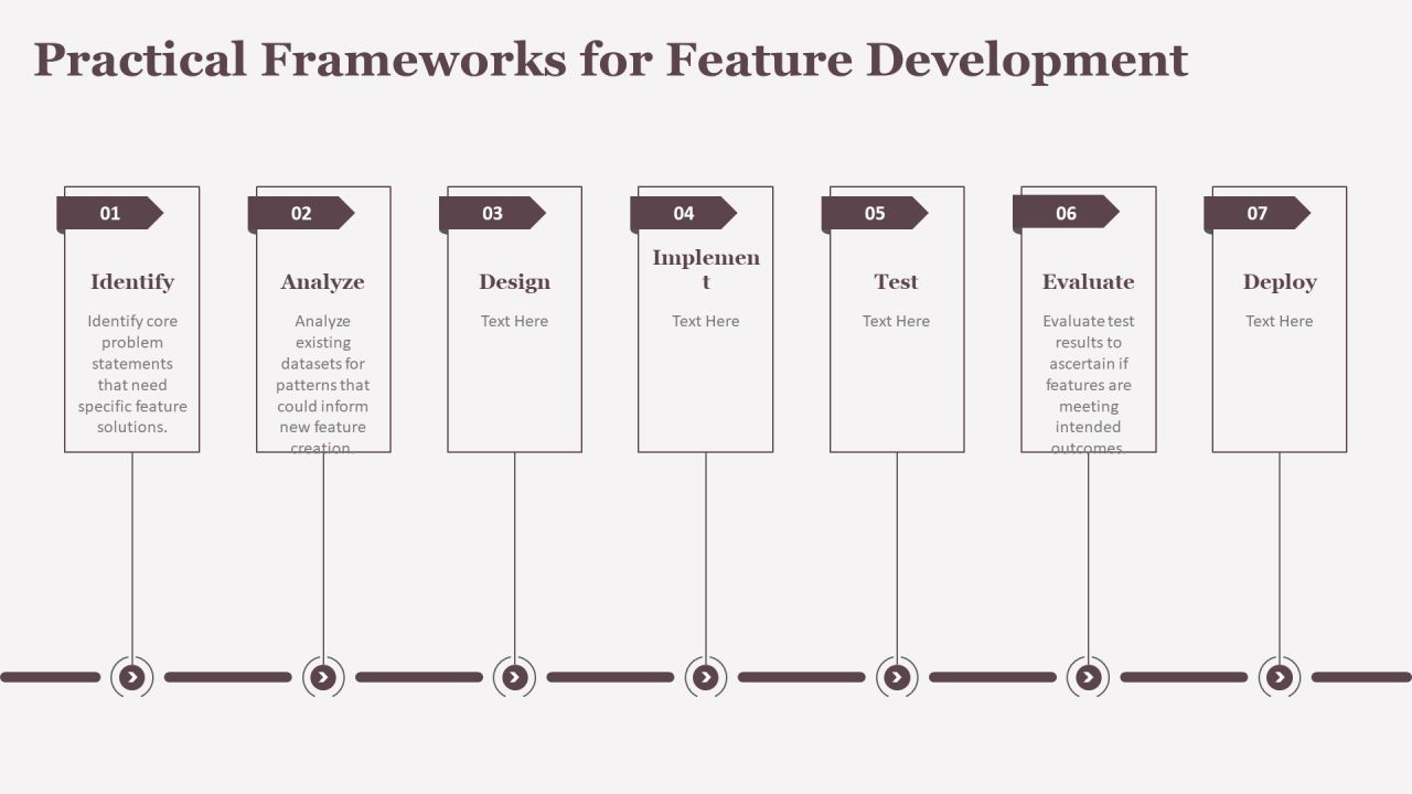 Feature Engineering In Data Mining Techniques PPT Summary AT Slide13