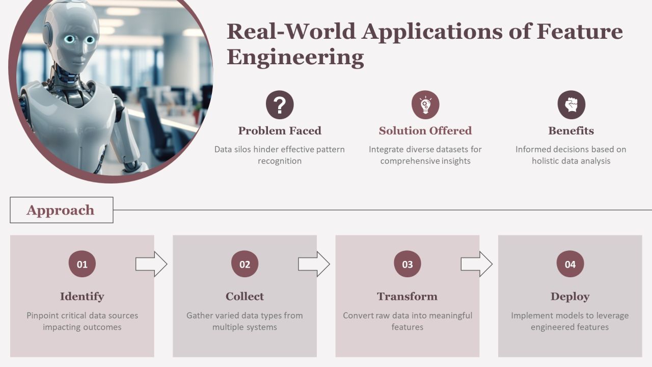 Feature Engineering In Data Mining Techniques PPT Summary AT Slide17
