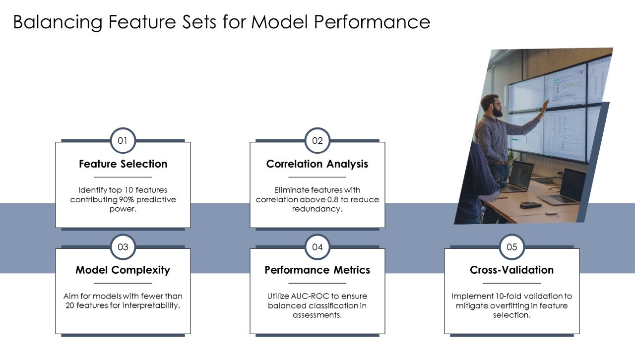 Feature Engineering Unlocking Data Potential PPT Structure AT Slide17