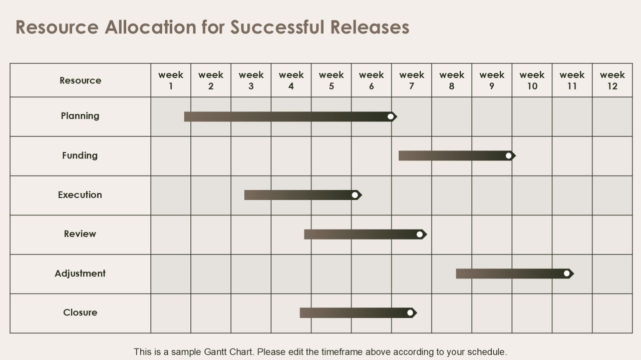 Feature Release Mapping For Software Development PPT Demonstration AT Slide21