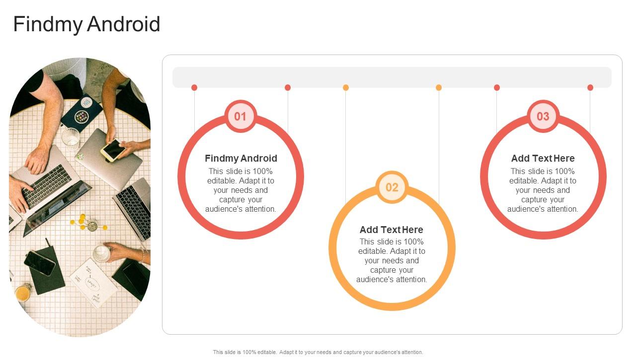 Findmy Android In Powerpoint And Google Slides Cpb Findmy Android In Powerpoint And Google Slides Cpb