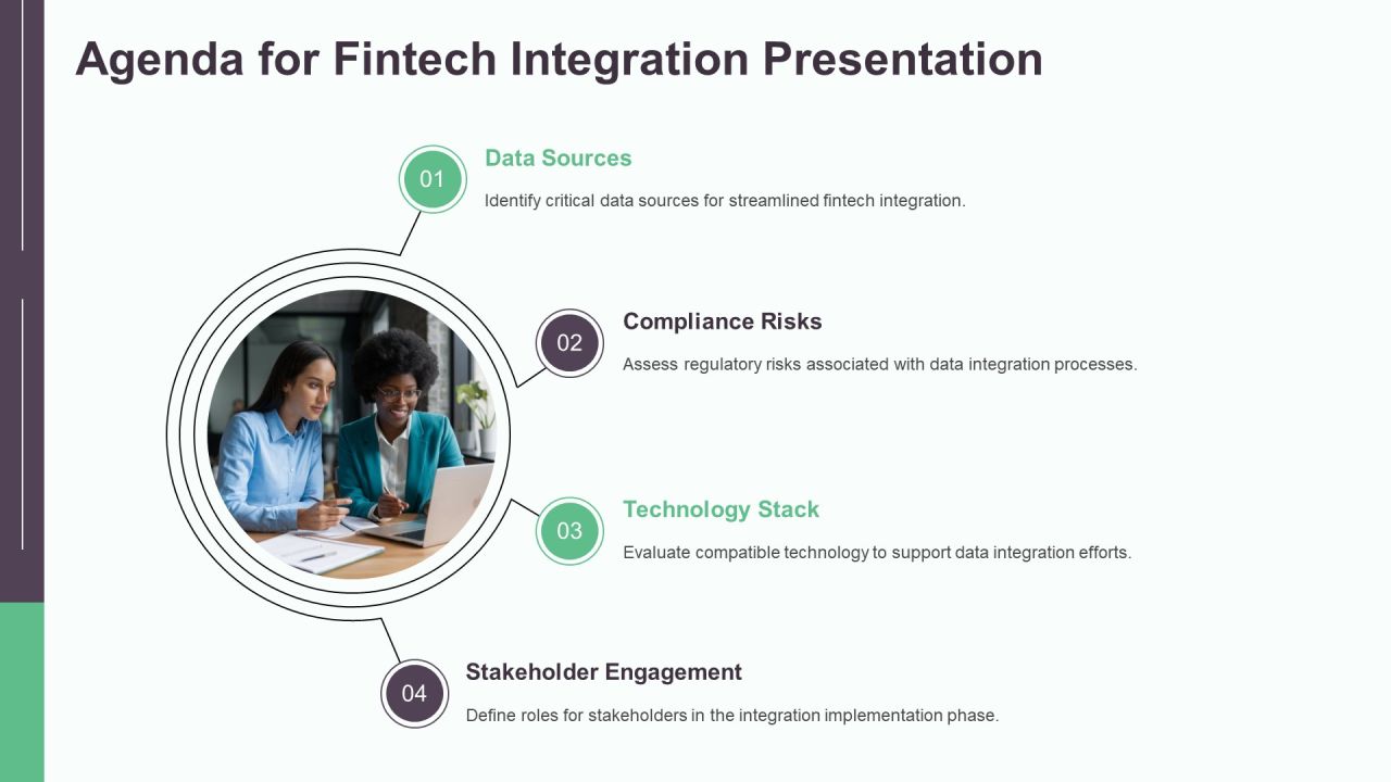 Fintech Integration Data Overview PPT Sample AT Slide04