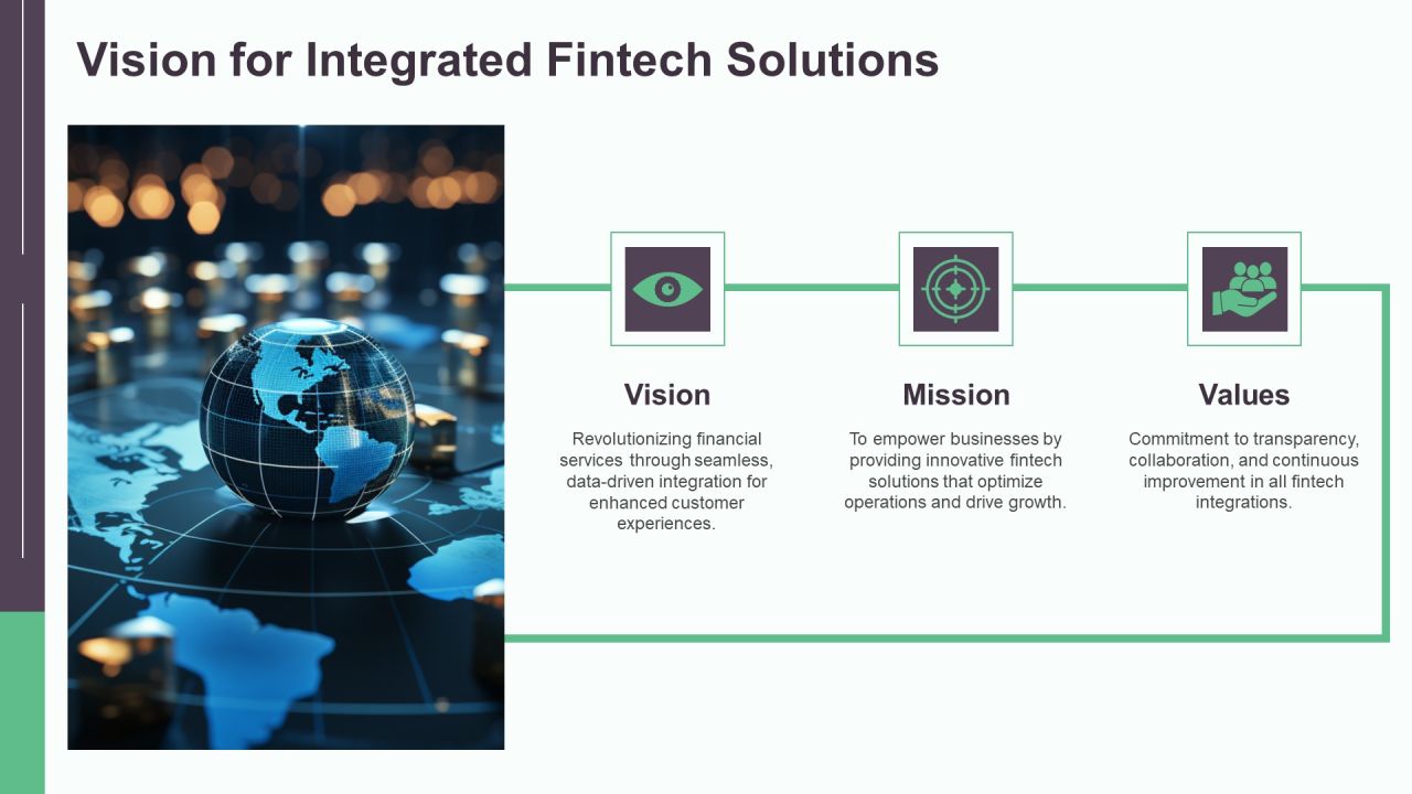 Fintech Integration Data Overview PPT Sample AT Slide06