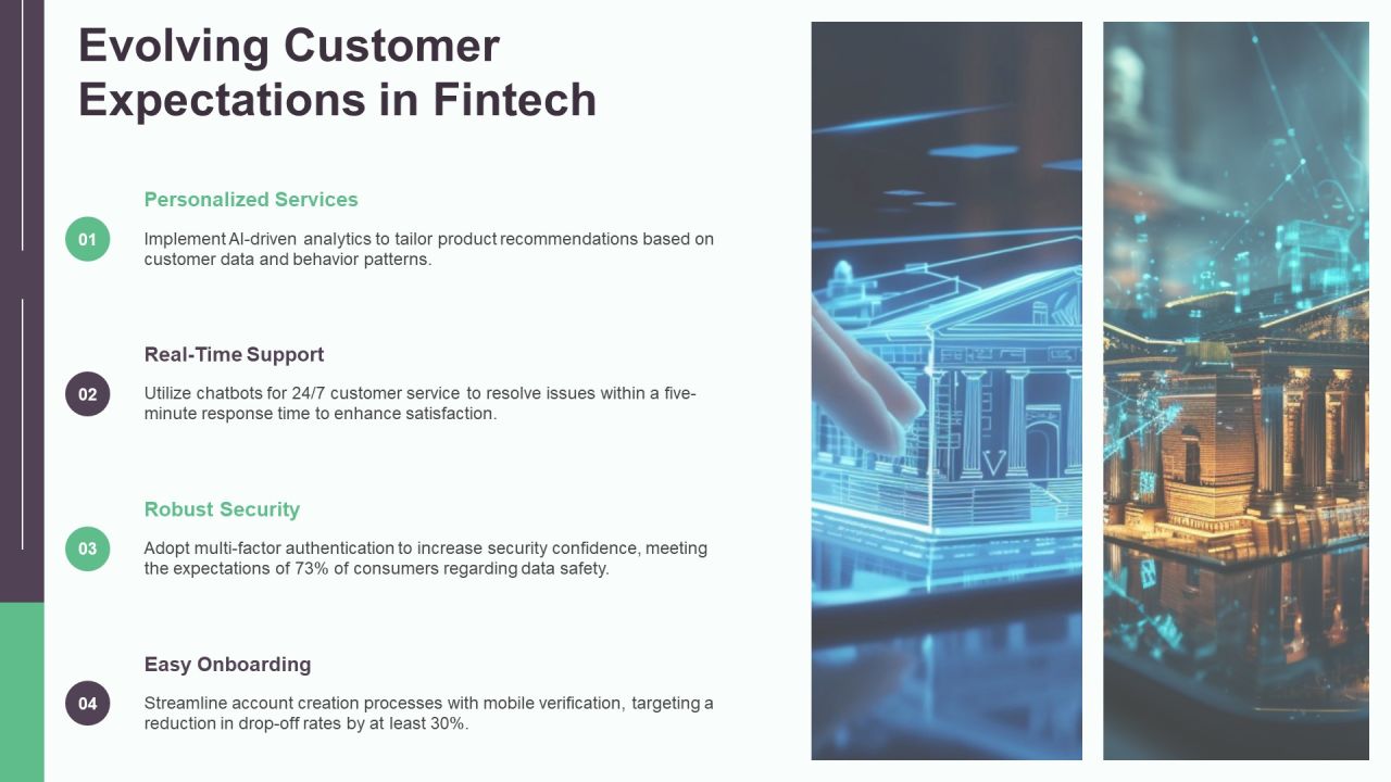 Fintech Integration Data Overview PPT Sample AT Slide21