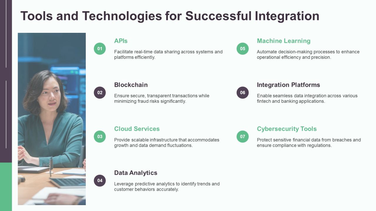 Fintech Integration Data Overview PPT Sample AT Slide29