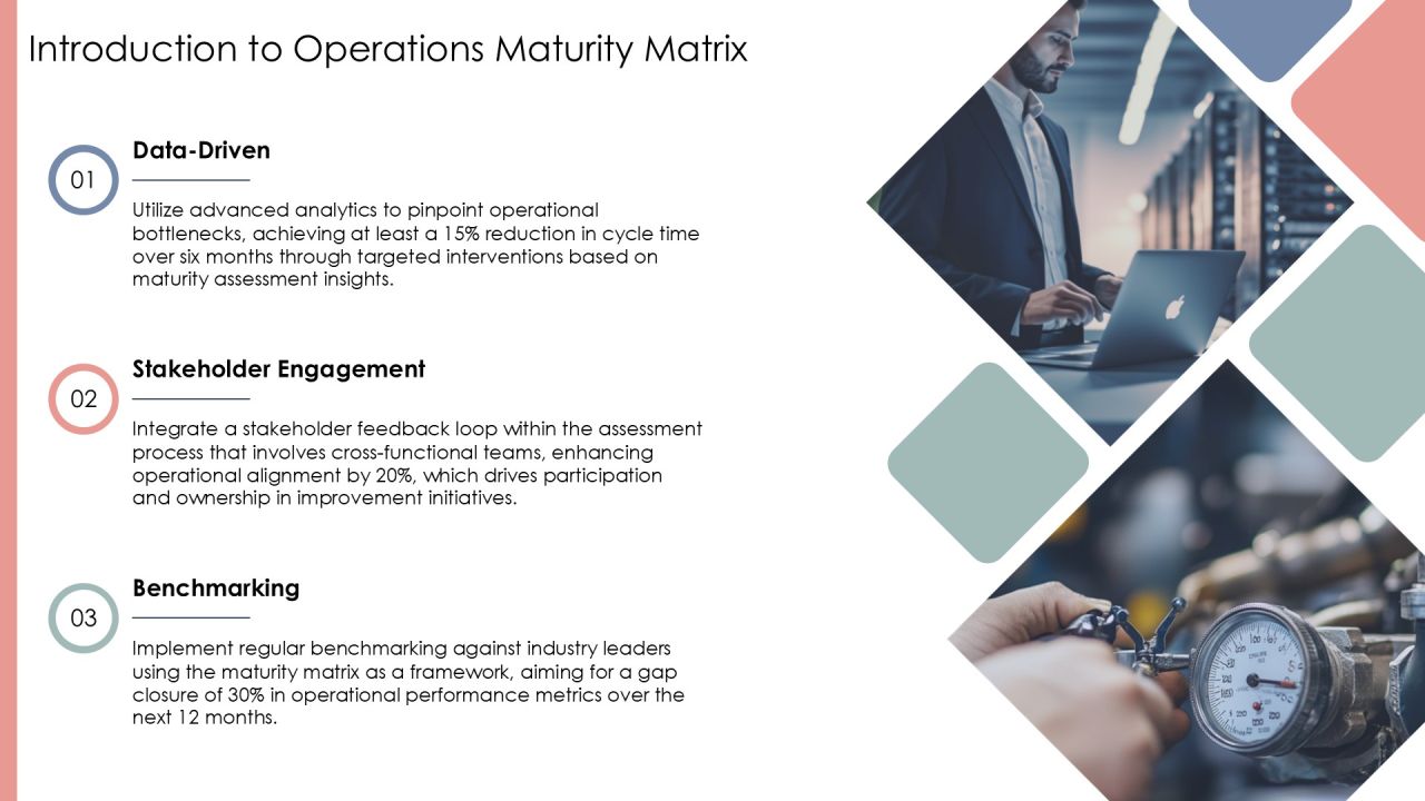 Five Level Operations Maturity Evaluation Matrix PPT Example AT Slide03