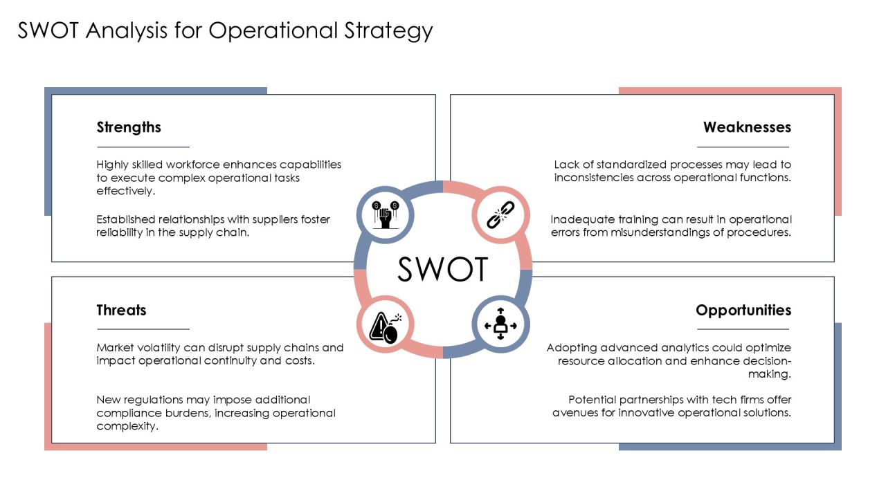 Five Level Operations Maturity Evaluation Matrix PPT Example AT Slide13