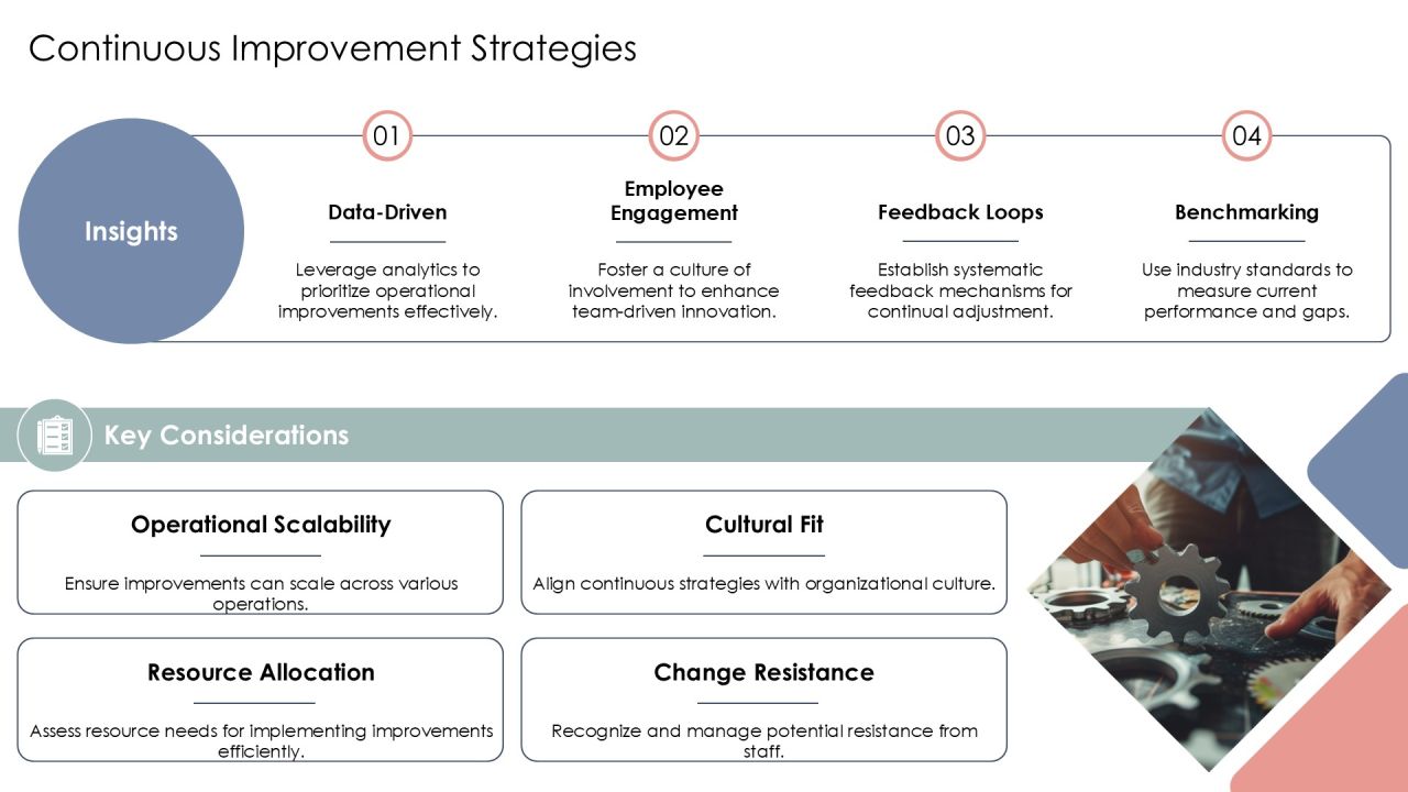 Five Level Operations Maturity Evaluation Matrix PPT Example AT Slide25