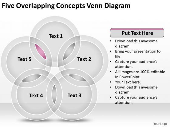 Five Overlapping Concepts Venn Diagram Ppt Business Plan Software ...