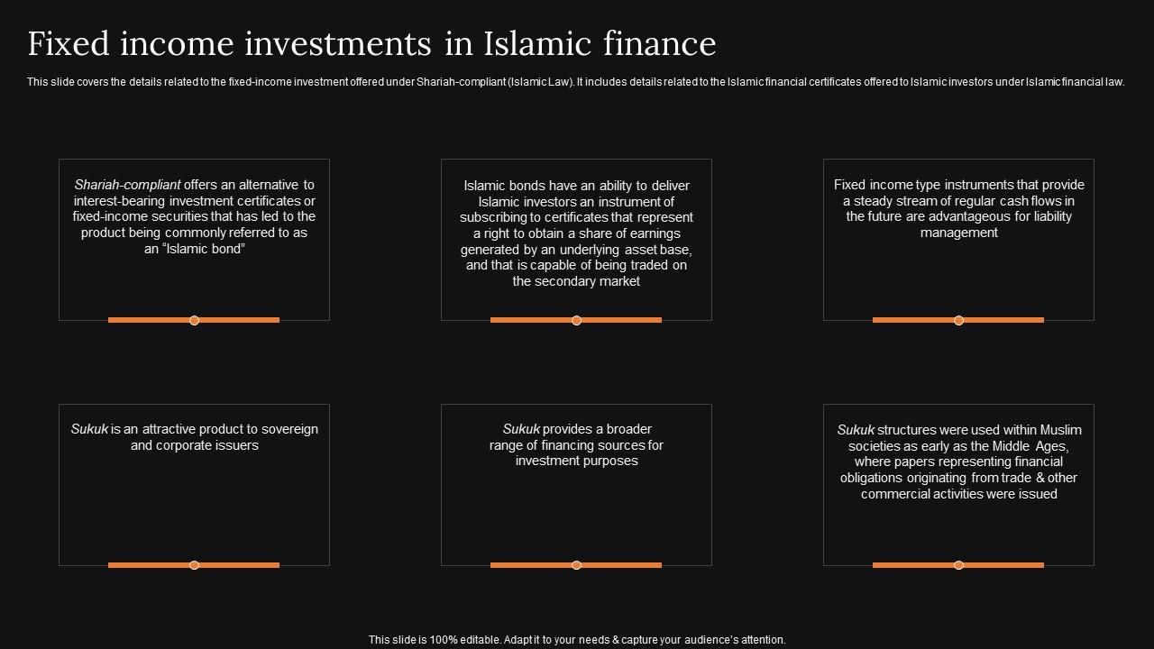 Fixed Income Investments In Islamic Finance A Detailed Knowledge Of Islamic Finance Icons Pdf
