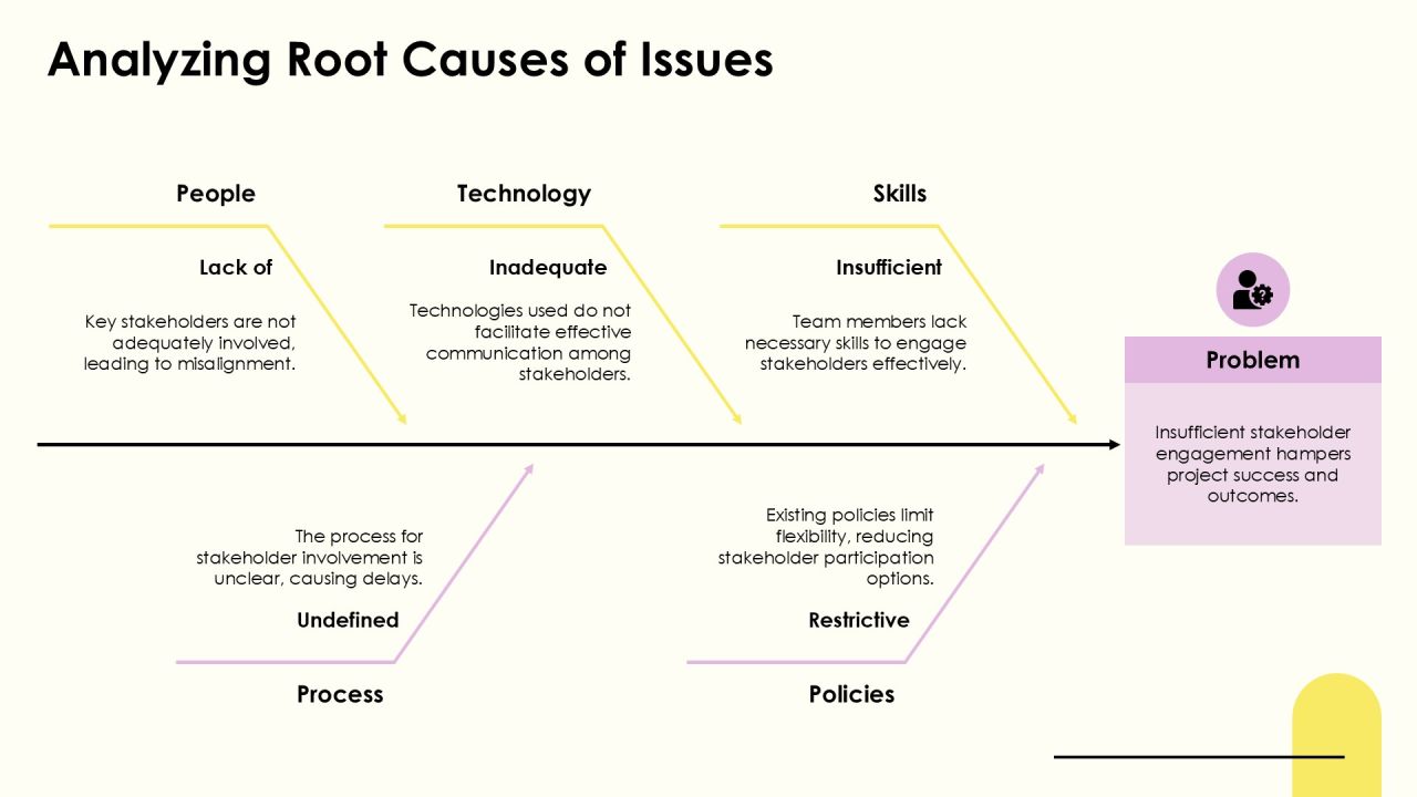 Framework Implementation Assistance For Success PPT Structure AT Slide09