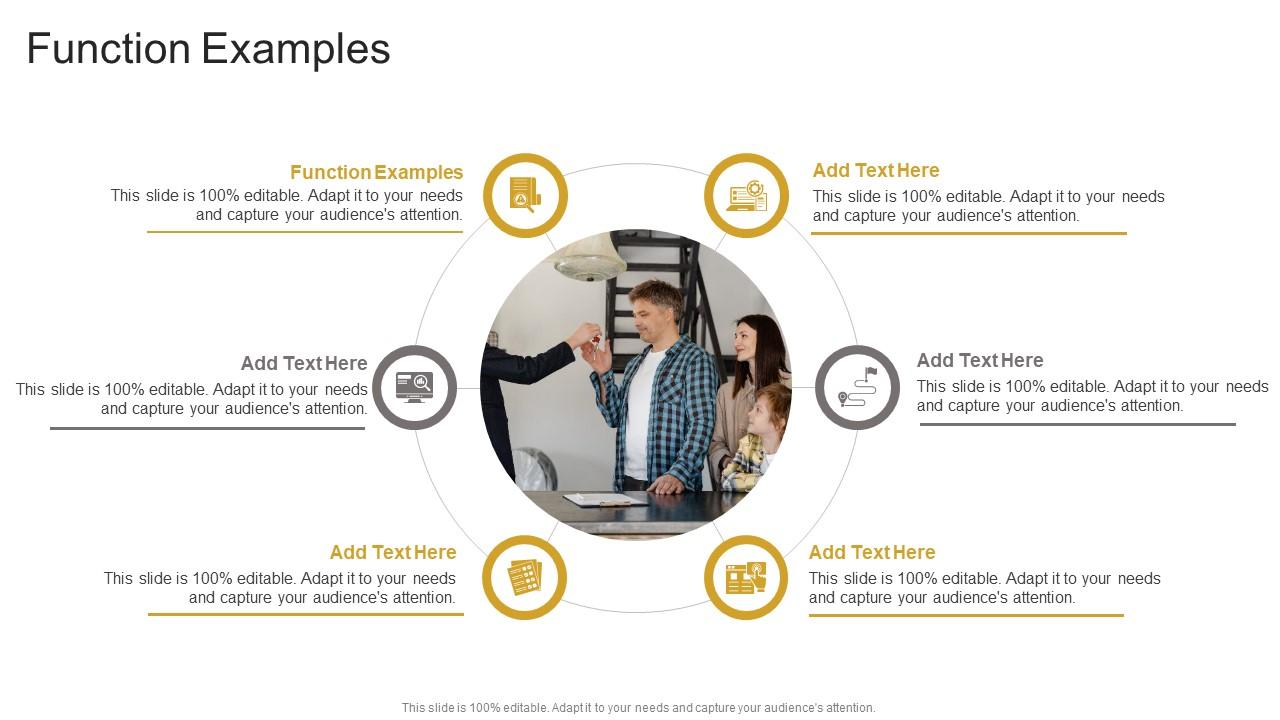 Function Examples In Powerpoint And Google Slides Cpb