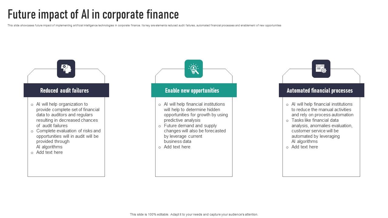 Future Impact Of Ai In Corporate Finance Professional Pdf Future Impact Of Ai In Corporate Finance Professional Pdf